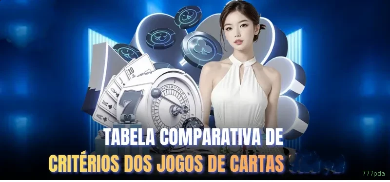 Segurança 777pda